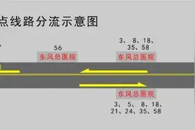 十堰这些公交线路及站点有大变化，别找不到上车点了图片