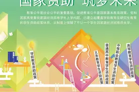 国家助学金、1000字励志文章、理想和追求图片