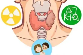最近很多同事体检发现了甲状腺癌，我要不要也去查下？图片