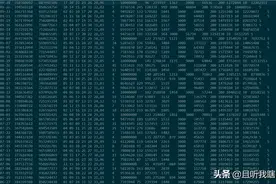 统计双色球18年来所有数据告诉你到底有没有规律可循图片
