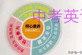 中考英语语法丨情态动词（附练习题及答案解析）！图片
