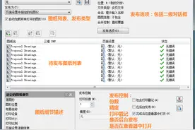 AutoCAD图解｜8张图带你玩转CAD的批量打印设置图片