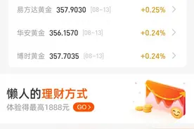 黄金跌了，现在下手可以吗？图片