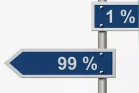 专注于与自己相关的1%，你就可能超越99%的人图片