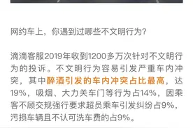 你眼中的网约车司乘10大不文明行为都有哪些？酒后滋事、严重迟到、脱鞋、吃有刺激性气味的食品……图片