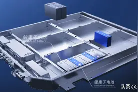 首发，一文读懂钠离子电池：原理与结构、特性与优势、现状与前景图片