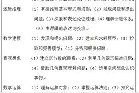 特级教师侯有岐：  基于数学核心素养的课时教学目标的制定图片