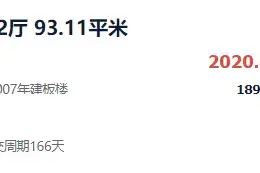 房价跌回4年前？南京这里1.89万/㎡成交图片