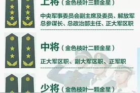 我国军衔等级大家知道吗？是不是时常搞不清呢，快来科普一下图片