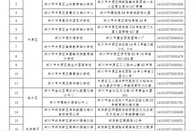 郑州公布第一批撤销校外教育机构名单图片