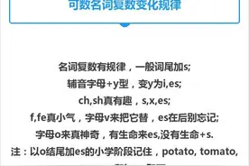 英语语法编成歌，原来学习英语可以这么简单！ ​​​图片