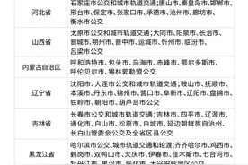 全国314城实现交通一卡通互联互通，免费开通北京互通卡图片