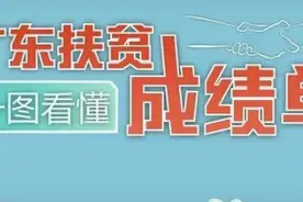 扶了？服了！图片