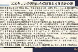 年轻人不愿意缴养老保险？去年养老保险参保人数净增加2003万图片