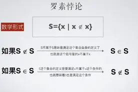 如何通俗地解释图灵停机问题？图片