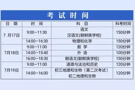 来了！关于大连中考的重要发布图片