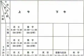 湖北天门中小学期末考试及暑假时间定了！图片