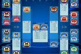 2009年nba季后赛对阵表，湖人最终称霸，科比有了“第一次”图片