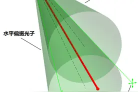 中国发射全球首颗量子通信卫星——墨子号图片