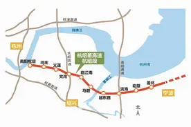 高速限速标准将调整，不再是120！终于敢放心踩油门了图片