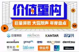 巨量算数大势发声年度盘点报告：哪些变量将影响未来商业发展？图片