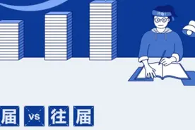 考研30岁还考得上吗？上海2020新生年龄，有多少大龄考生？图片