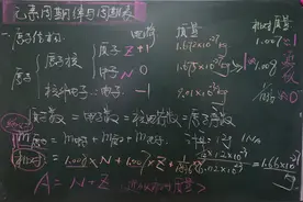 化学反应原理知识点图片