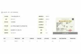 东盟商圈小户型面市，2.5万/平遭哄抢图片