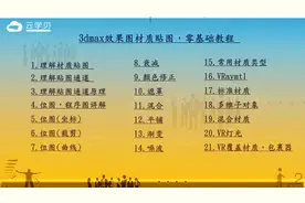 认识3dmax2018软件界面视频封面