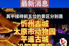山西忻州古城游客超平遥古城和碛口古镇，爆红原因分析，不必眼红图片