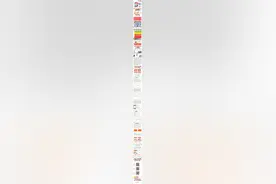 一图详解：“吉祥码”是啥？五种颜色代表啥？黑白码这样用图片