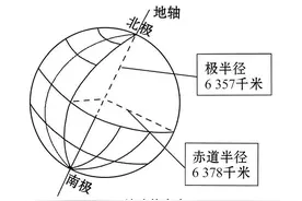 高中地理（世界地理、中国地理）纯底图图片