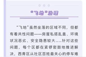 景园里社区这块“飞地”“飞”出一个停车场图片