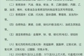 坐地铁乘火车搭飞机能带几瓶白酒？不同交通工具限制不同图片