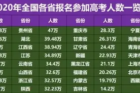 总人口都是1亿，2020高考河南116万,山东53万,为何相差那么大？图片