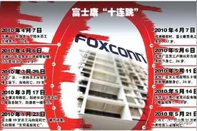 历史的代价：富士康跳楼的流水线工人与996猝死的拼多多员工图片