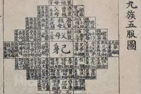 谈五服：五服文化逐渐消失的背后，我们丢失了什么？图片