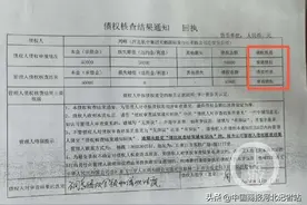 河北天鹅国旅解散 分社经营者称近300万元质保金无法退回图片