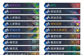 2020德鲁伊新春最强卡组，巨化德登顶T1行列图片