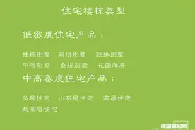 住宅的类型（建议收藏）图片