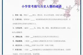 人民日报：常考描写历史人物“成语”，一词一人物，熟记于心图片