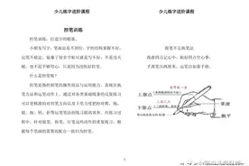 少儿练字进阶课程，全套五册（控笔训练+笔画+部首+结构一+ 结构二图片