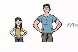 最受女生欢迎的男朋友身高是多少？图片