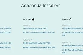 Python | 为什么用Anaconda图片