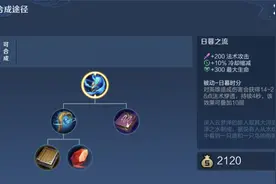 一个是280点法穿，一个是45%法穿，日暮和虚无该怎么选择？图片