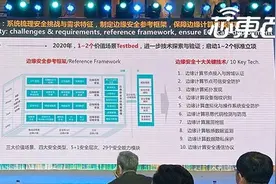 边缘计算产业三大白皮书发布！超75%数据将在边缘侧处理图片