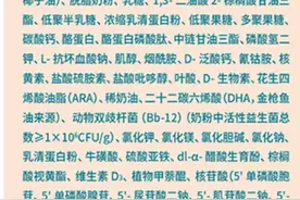 奶粉中易导致宝宝过敏的成分有哪些？伊可新可以长期吃吗？图片