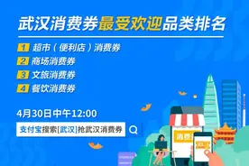 马上开领、即领即用！今天12点，第二批武汉消费券来咯！领券方法看这里图片