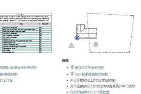 Revit 2021 新增与加强功能详细介绍图片