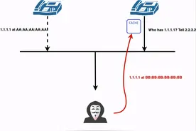腾讯警告：你的声音正在被AI「偷走」图片
